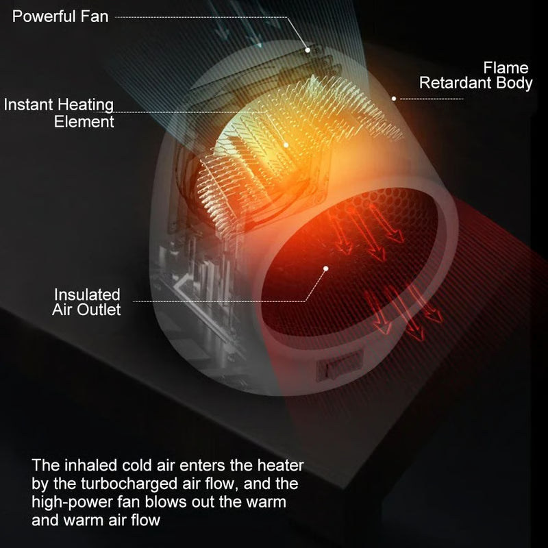 Mini Fan Electric Heater