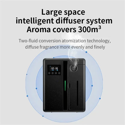 Bluetooth Essential Oil Scent Diffuser, Smart Fragrance Machine for Home & Hotel